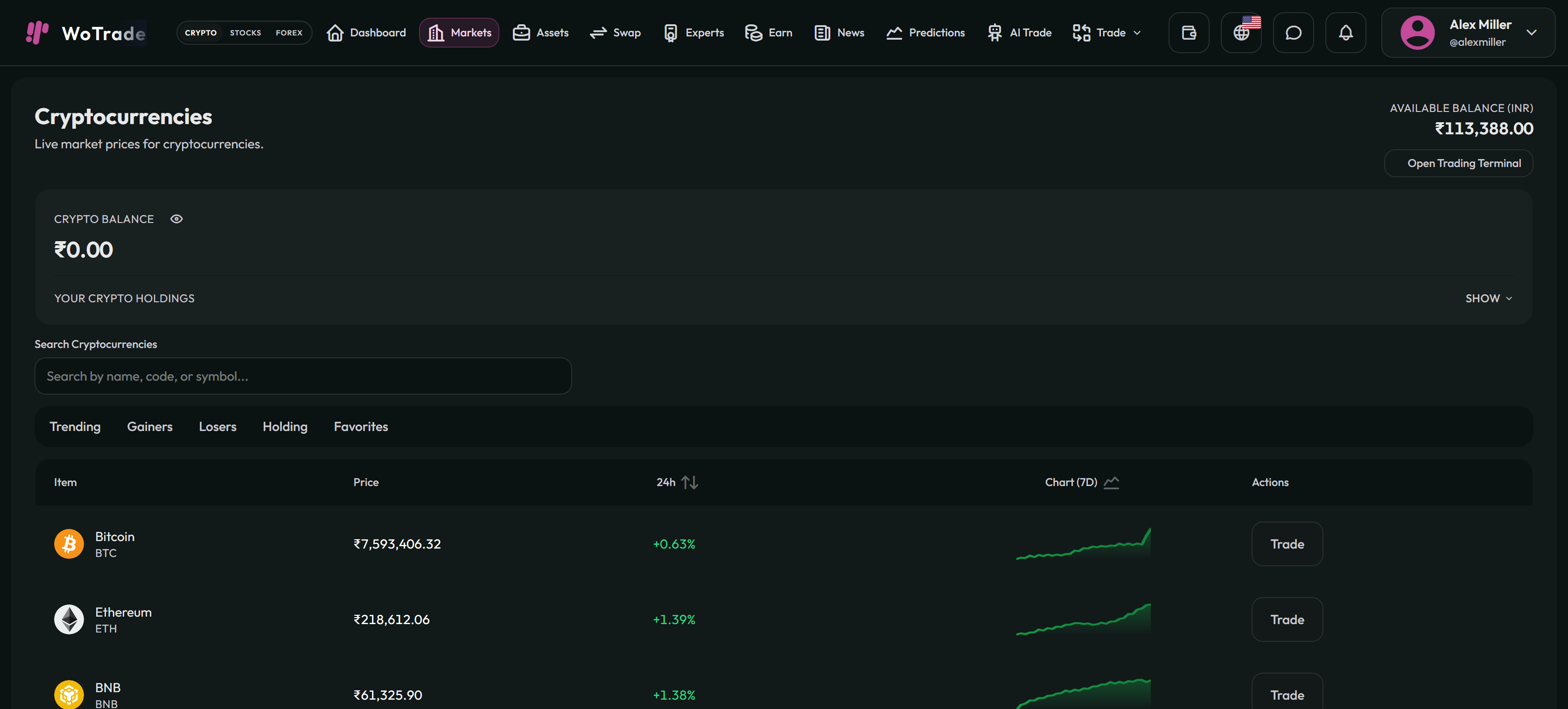 Crypto Market