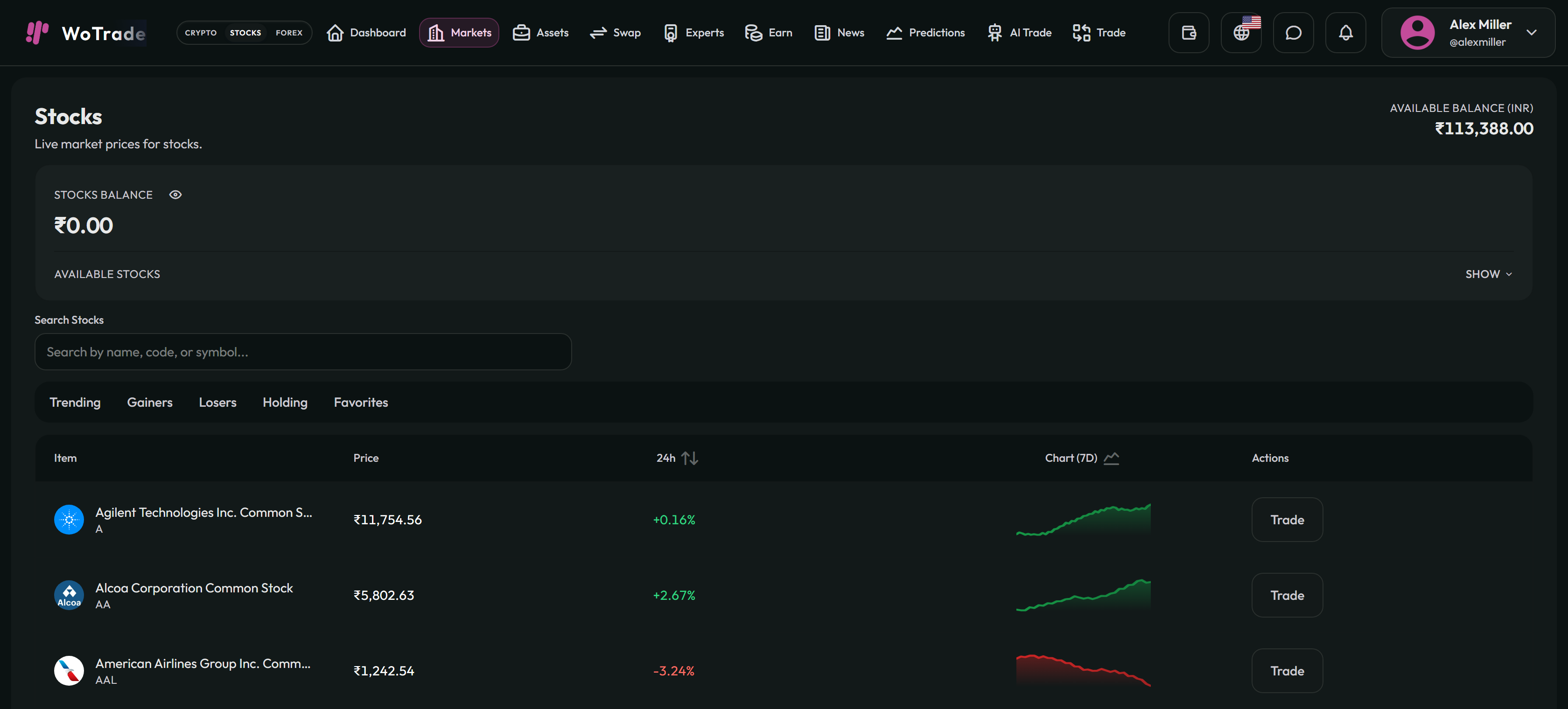 Stocks Market