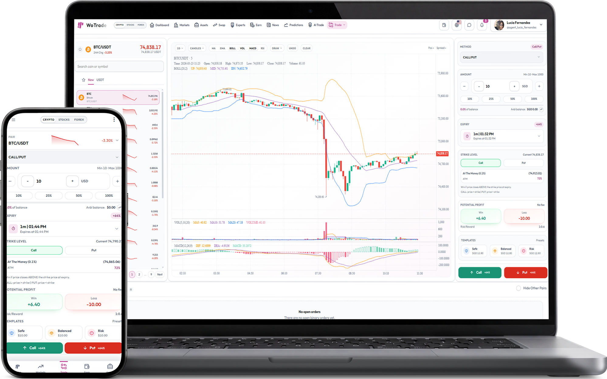WoTrade Core | Crypto Market + Spot Trading