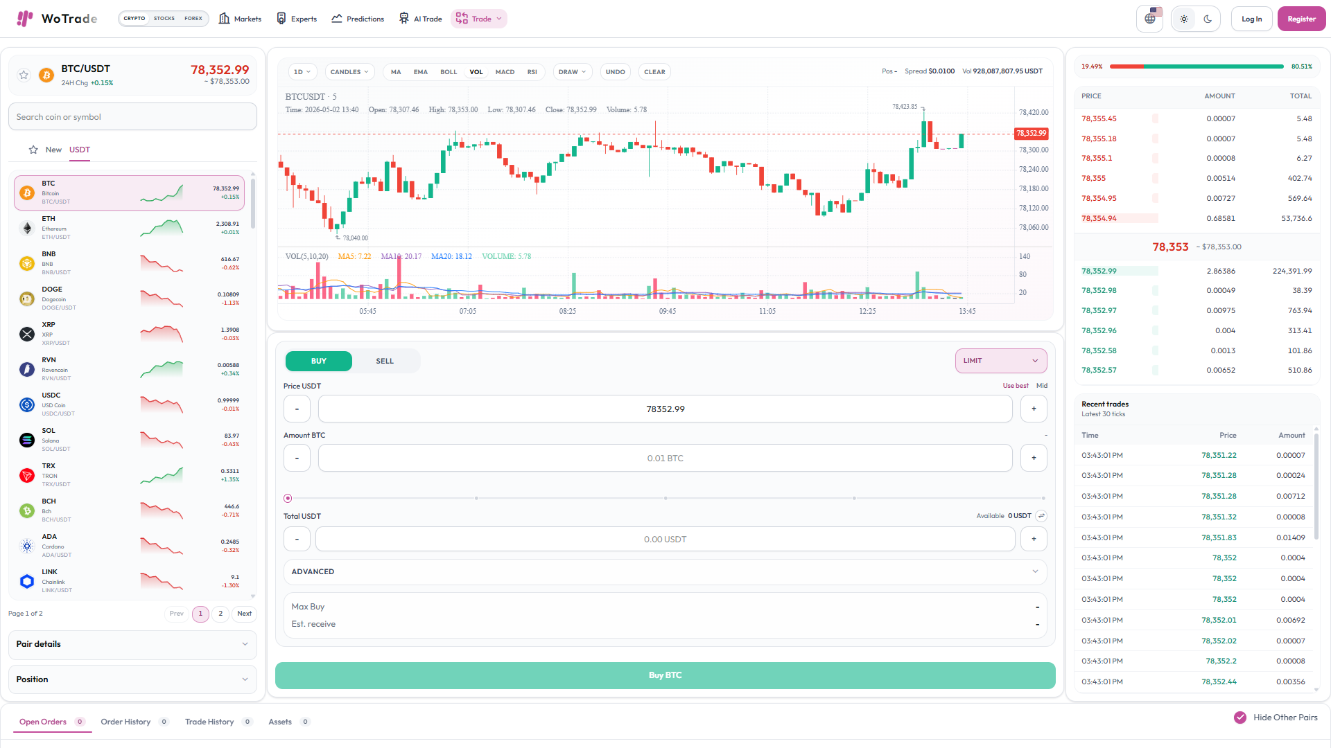 WoTrade