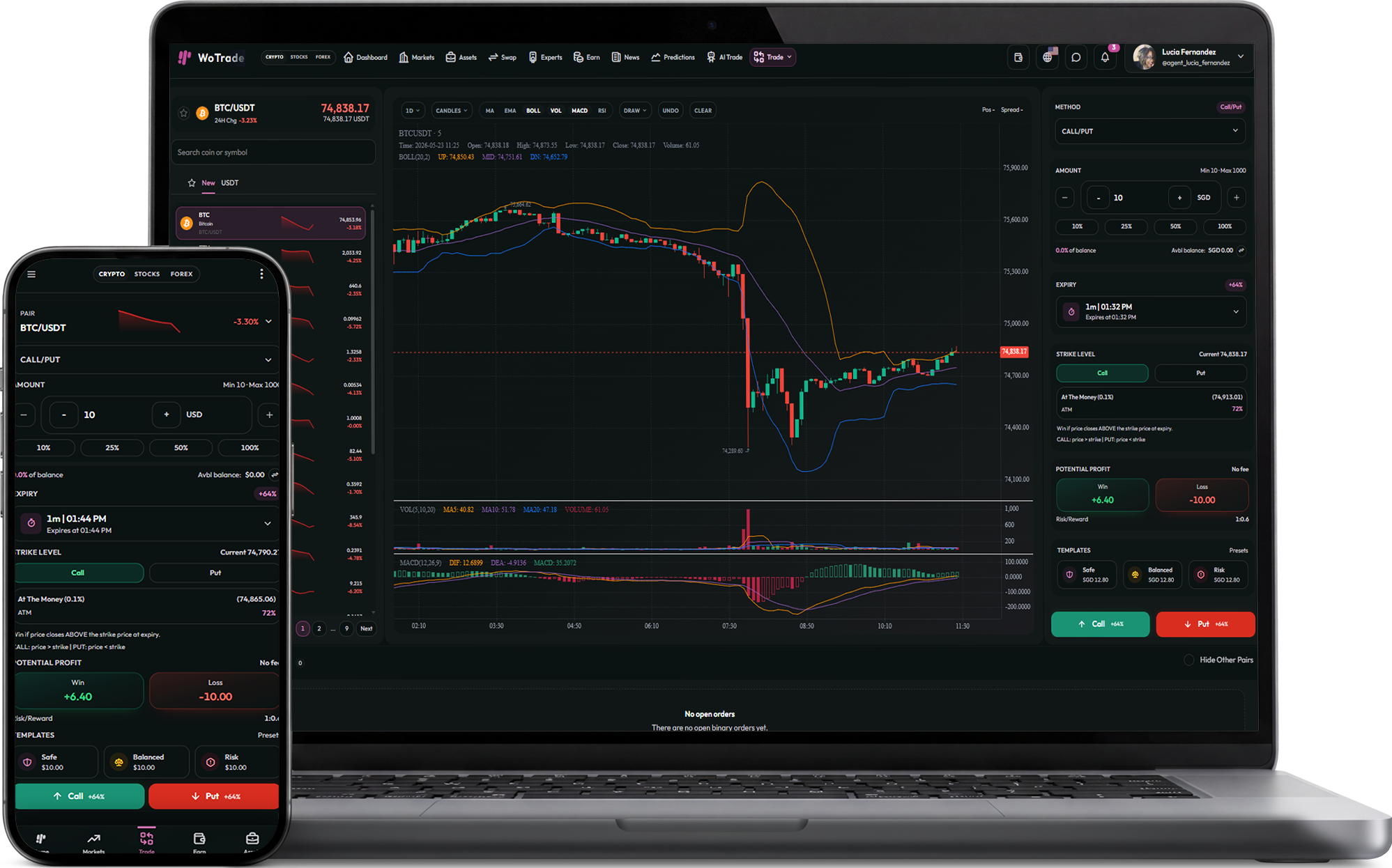 WoTrade Core | Crypto Market + Spot Trading